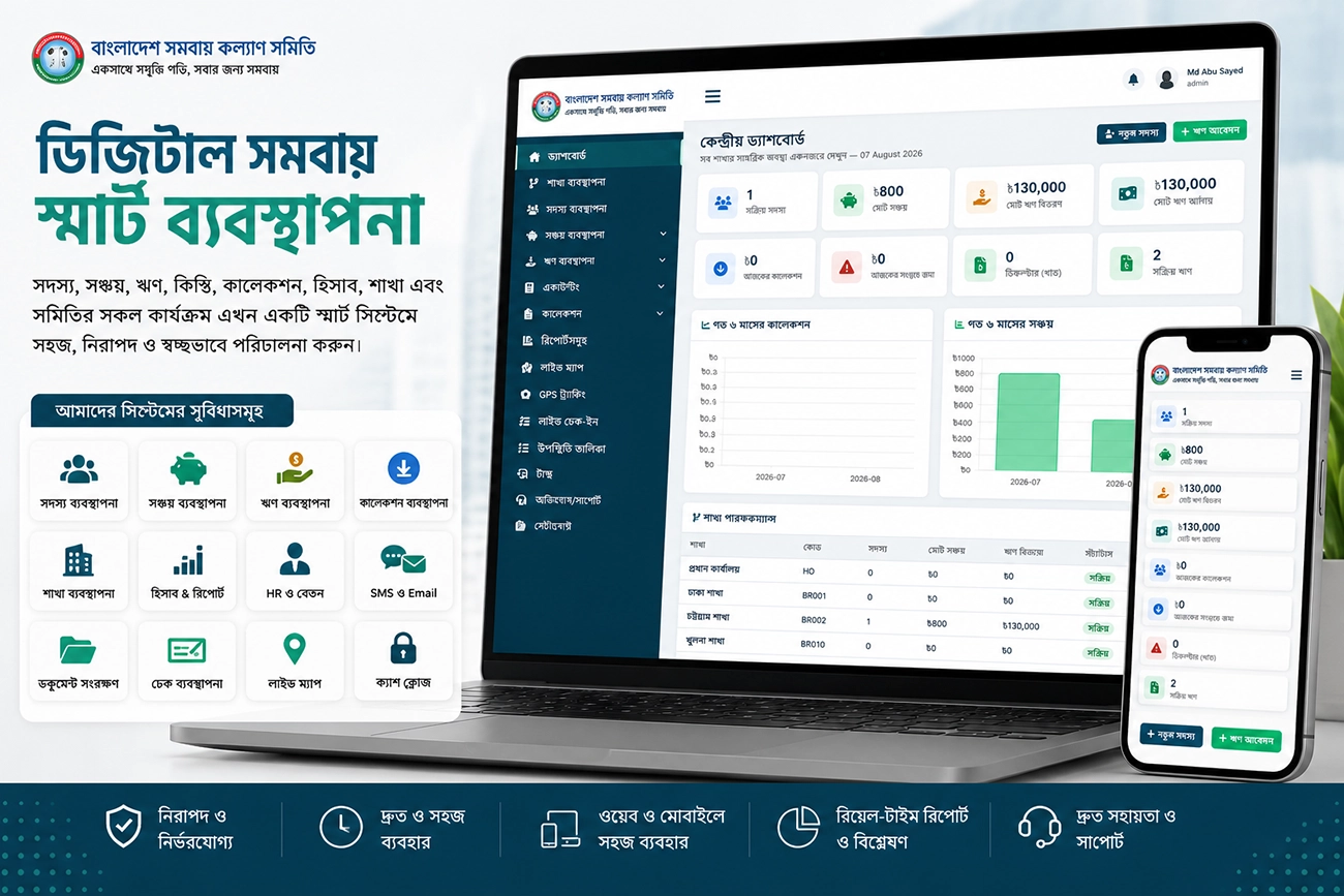 Ngo Laravel Software